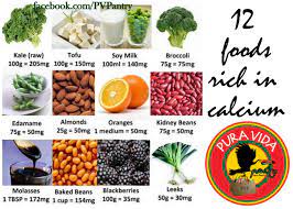 Calcium Rich Foods Raw Food Diet Raw Food Recipes Calcium Rich Foods