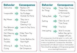 consequences that make sense kids behavior rules for kids