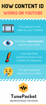 We did not find results for: Youtube Copyright The Ultimate Guide 2020 Tunepocket