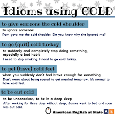 Timeline Photos American English At State Facebook English Idioms Idioms English Phrases