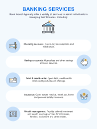 Please check the list of branches that have changed service hours here. Siam Commercial Bank Terminal 21 Branch Siam Commercial Bank Bangkok Thailand