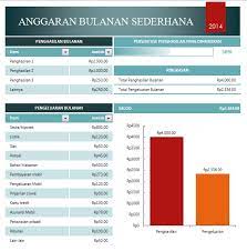 Maybe you would like to learn more about one of these? Cara Menghitung Anggaran Bulanan Dengan Excel