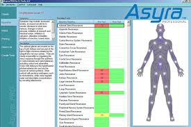 Asyra Electro Dermal Screening Health Screening Health Science Health