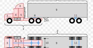 The diagram below shows the proper way to wire the connector. Peterbilt Car Semi Trailer Truck Wiring Diagram Png 1200x630px Peterbilt Area Auto Part Automotive Design Brand