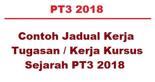 Semak senarai soalan bagi subjekmatematik, bahasa melayu, sains science, bahasa inggeris english. Jadual Pt3 2018