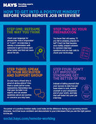 A neural pathway is a connection that allows a signal to be sent from one region of the nervous system to another. 10 Ways To Get Into A Positive Mindset Before Your Remote Job Interview Viewpoint Careers Advice Blog