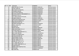 Team8 sets up new fund to invest in enterprise technology startups. Lista Primelor 8 597 De Acorduri De FinanÈ›are Pentru Fonduri