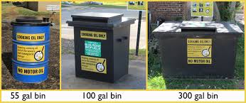 How to dispose of car oil. Cooking Oil Recycling Blue Ridge Biofuels