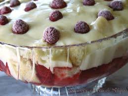 Bagatelle Aux Fraises Ou D Autres Petits Fruits Recette Ptitchef Recette Petit Fruit Recette Alimentation