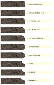 You can view all of our edges here: Pin On Charon