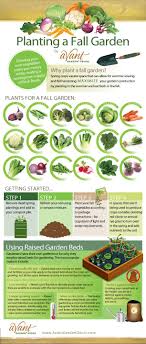 Maybe you would like to learn more about one of these? Use These Tips For Planting A Fall Garden To Grow Your Own Healthy Food Fall Garden Vegetables Autumn Garden Grow Your Own Food