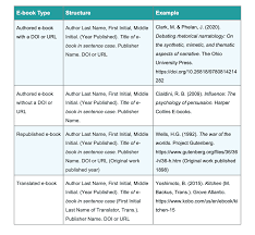 This usually has a heading: How To Cite An Ebook In Apa Easybib Citations