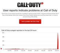 Down detector has registered a huge spike in call of duty down and black ops 4 down reports today. Call Of Duty Down Black Ops Cold War And Warzone Server Status Latest Game Thought Com