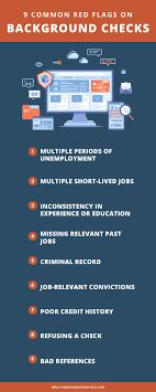 9 Common Red Flags On Background Checks