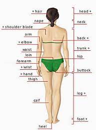 But there are other factors to consider. Pin On Beautiful Things
