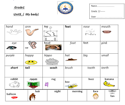 اللغة الإنجليزية معاني الكلمات Unit 5 Vocabulary للصف الأول ملفاتي