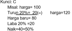 Contoh soal dan kunci jawaban tes tkd tkp cpns tahun 2019. 100 Prediksi Soal Tes Kompetensi Dasar Tkd Seleksi Cpns Dan Pppk Tahun 2019 Beserta Jawabannya Bangdidav Com