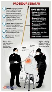 Quot hukuman sebat syariah vs konvensional suatu hikmah disebaliknya quot. Tatacara Hukuman Rotan Pesalah Syariah Kerana Musahaqah