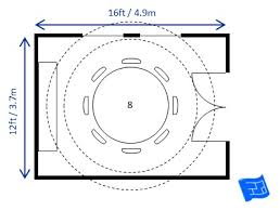 You show calculations for adding 10 per side of a table to pick out a table cloth. Dining Room Size