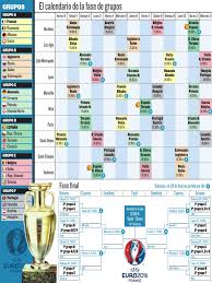 En esta nota encontrarás el calendario de la co. Calendario Eurocopa Pdf Descargar Pdf