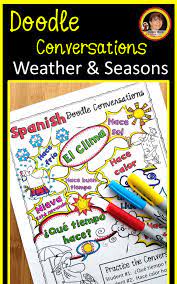 Spanish Students Will Stay In The Target Language As They Learn Basic Weather And Seasonal Vocabulary With Th Spanish Weather Spanish Students Teaching Spanish