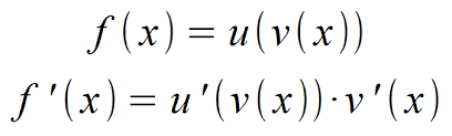 Dann wieder die äußere funktion und auch die innere funktion ermittelt und diese leitet man dann anschließend bildet man dann das produkt aus der inneren und der äußeren ableitung worauf dann. Kettenregel Bei Ableitungen Mathe Lerntipps