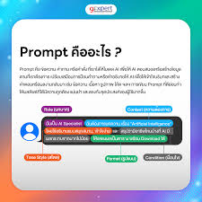 Prompt คืออะไร วิธีเขียน Prompt ที่ดีทำอย่างไร | 9Expert