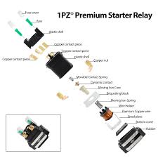 2016 western star asserory relay schematic. Atv Side By Side Utv Parts Accessories Automotive Starter Relay Solenoid For Yamaha 650 Xvs650 V Star 1998 2016 Motorcycle Fusionmagazine Org
