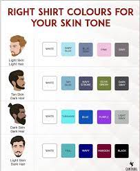 Skin Tone Colours Colors For Skin Tone White Skin Tone Dark Skin Men
