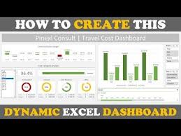 How To Create A Modern Dynamic Dashboard In Excel Free Download Youtube Excel Microsoft Excel Formulas Dashboard