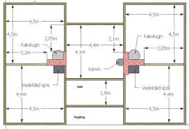 Image result for site:byggahus.se rundgång