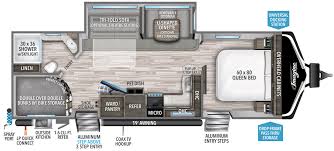 The twin+ has all of the features we look for in a double travel stroller: Imagine Travel Trailer 2800bh Grand Design Rv