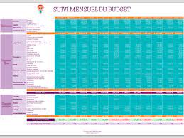 Comment faire un classeur de budget à partir d`un nid cultivé 9. Budget Familial 2020 Tableau A Telecharger Une Rousse A La Rescousse