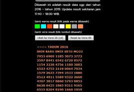 Data Sgp Data Sgp Atau Paito Sgp Terbaru Hari Ini Posts By Data Sgp