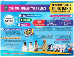 Penerimaan siswa baru merupakan kegiatan tahunan yang harus dilaksanakan di semua sekolah. 13 Contoh Iklan Pendidikan Beserta Gambarnya Terbaru Terlengkap
