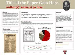 Presenting Conference Papers And Posters In The Humanities Tlpdc Teaching Resources Teachin Research Poster Poster Presentation Template Paper Presentation
