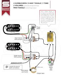 Maybe you would like to learn more about one of these? Oddity On Seymour Duncan 4c Wiring Diagrams For Coil Splits Phase Switch Telecaster Guitar Forum