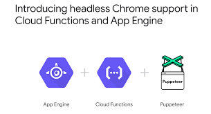 Check spelling or type a new query. Running End To End Tests As Google Cloud Functions Hacker Noon
