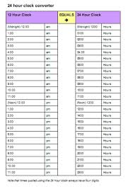 Symbolic Decimal Chart For Time 100 Minute Time Clock Chart