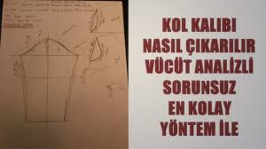Kol Kalibi Nasil Cikarilir En Basit Yontem Ile Vucut Analizli Kendi Kalibimizi Cikaralim Youtube Dikis Koltuklar Dikis Patronlari