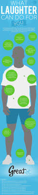 What Laughter Can Do For You Infographic Health Health Benefits Health Tips