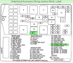 2000 buick lesabre limited great driving car. 2002 Buick Regal Fuse Box Location Wiring Diagram Solid Design B Solid Design B Ristoranteallelogge It