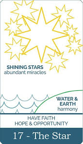 The star is a tarot card that will appear in your readings when the glimmer of hope is about to shine, when your generosity of spirit is making an impact and when your peace of mind has elevated your consciousness to the benefit of those around you. The Star Tarot Card Meaning The Simple Tarot