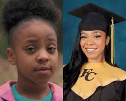 Image result for Erica