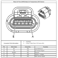 Take a look at the applies to: 5 Pin Maf Wiring Diagram Relay Wiring Diagram 04 Sebring Convertible Enginee Diagrams Yenpancane Jeanjaures37 Fr