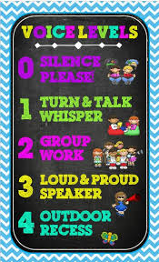 Anchor Charts For Classroom Management Scholastic