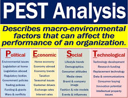 A pestel analysis (formerly known as pest analysis) is a framework or tool used to this article covers only some examples of general external factors that companies may want to take into account. What Is A Pest Analysis How To Do A Pest Analysis And Examples