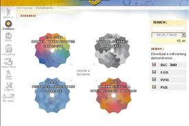 Bases de données : Génériques : Becker lance un outil sur mesure