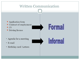 We did not find results for: Written Communication Skills Unit 1 Online Presentation
