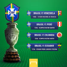 Así va el grupo a de la copa américa. Posiciones Del Grupo B De La Copa America 2021 Fixture Resultados Y Tabla Goal Com